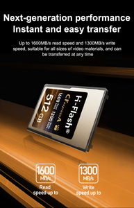 Plusieurs capacités disponibles 256GB 1TB 512GB High-speed <span class=keywords><strong>Cf</strong></span> <span class=keywords><strong>Express</strong></span> a Type Cfexpress Camera Memory Card - Product Image 5