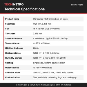 Film PET enduit ITO 16x16 pouces 100 Ohm/sq, film conducteur transparent flexible de grande taille pour fenêtre intelligente et usage antistatique - Product Image 3