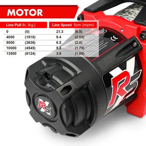X-BULL 13500 Lb. Treuil électrique à capacité de charge avec alimentation CC 12V et télécommande sans fil pour camion de remorquage série XRS - Product Image 2