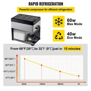Frigorifero Portatile con Compressore 12/24V DC 110/220V AC per Auto, Controllo APP, Spina EU, da 4 a 68°F - Product Image 4