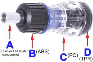 Jeu de tournevis à cliquet multifonction 22-en-1 (8 pièces) avec embouts antidérapants et magnétiques, disponible en ODM/OEM - Product Image 3
