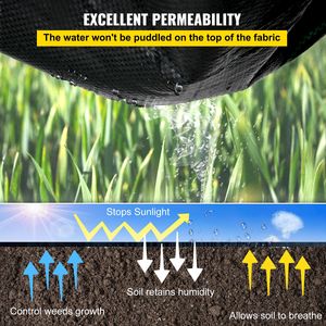 Telo Pacciamante Nero Resistente 1,2 m x 91,4 m (4ft x 300ft) per Giardino, Tessuto per Paesaggistica 5.8oz, Barriera Anti-Erba, Tappeto Protettivo per Controllo Erbacce - Product Image 4