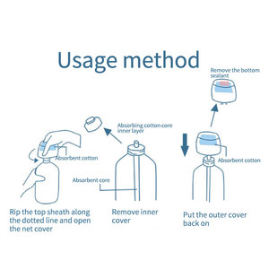 Fragancia para el hogar Ambientador de larga duración Etiqueta privada al por mayor para el hogar de Tailandia - Product Image 4