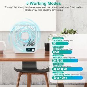 Mini Rechargeable Battery Powered Desktop <b>Cooling</b> <b>Fan</b> Strong Airflow Quiet Travel <b>Fan</b> Speed Adjustment Portable Wearable <b>Fans</b> - Product Image 2