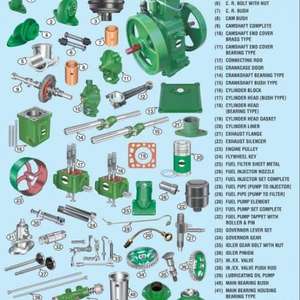 Repuestos para Motor Diésel Lister de Baja Velocidad, Refrigerado por Agua, Certificado ISO, 4 Tiempos, Arranque Eléctrico, para Exportación - Product Image 3