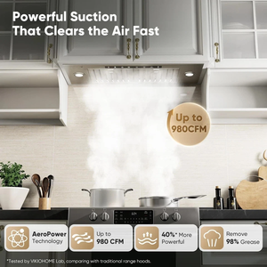 ฮูดแบบติดตั้งในตัว/แบบเสียบขนาด 36 นิ้ว รุ่น 980 C-F แบบมีท่อ/แบบไม่มีท่อ แบบแปลงสภาพได้ - Product Image 2