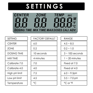 Controlador de pH Digital de Doble Relé con Compensación de Temperatura, Dosificación Ajustable Hacia Arriba y Hacia Abajo para Acuarios y Sistemas Hidropónicos - Product Image 3