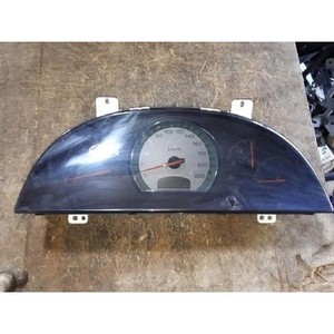 เร็กซ์ตัน ชุดหน้าปัดเรือนไมล์มือสอง 8022008213 - Product Image 1