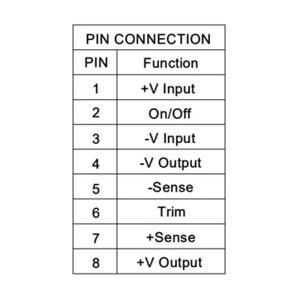 Convertidor CC-CC de alta potencia de 150W 12V 12.5A con inserciones de montaje M3x0.5 y rango de temperatura de -55~105. ℃   temperatura de funcionamiento Rango de entrada de 9~36V - Product Image 3