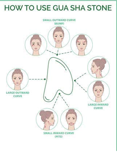Grande Pierre de Massage Faciale en Jade Naturel en Forme de Cœur Gua Sha, Outil de Sculpture du Visage, Anti-Poches, Soin de la Peau, Beauté et Bien-être - Product Image 5