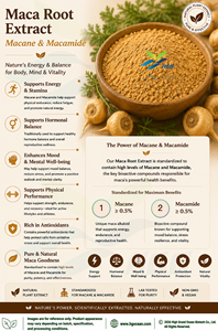 Suministro directo de fábrica HGO de extracto de raíz de Maca natural puro (grado alimenticio) macano y macamida 0.6% - 1.8% (extracto estandarizado) - Product Image 3