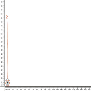 สร้อยข้อมือลายตาปีศาจสีโรสโกลด์สุดหรู ประดับด้วยเพชรทรงหยดน้ำรูปทรงลูกแพร์ |   สร้อยข้อมือป้องกันแบบมินิมอลที่ปรับได้สำหรับผู้หญิง - Product Image 5