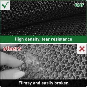 Commercial Heavy Duty Non-Slip Drainage Floor Matting 3 X 10 <b>Plastic</b> <b>Flooring</b> for Swimming Pool Restaurant Kitchen Bathroom Bar - Product Image 4