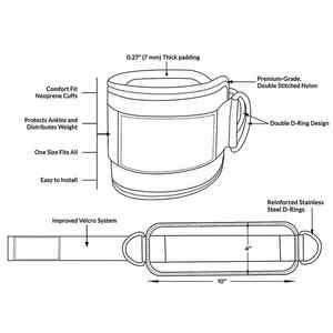 Correa de Tobillo para Gimnasio de Alta Calidad, Impermeable, con Accesorio de Cable para Levantamiento de Pesas, Diseño con Logotipo - Product Image 6