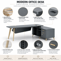 Bureau de direction en forme de L de haute qualité, table de luxe pour manager avec armoire latérale et pieds en bois massif pour bureau de PDG