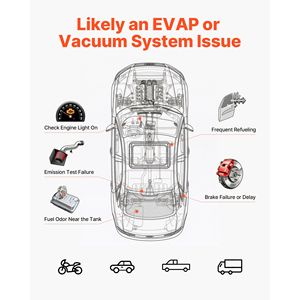 Détecteur de fuite de fumée automobile 12V DC, testeur de diagnostic EVAP sous vide avec pompe à air intégrée et débitmètre 1 PSI - Product Image 3