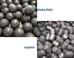 ลูกบอลเหล็กหล่อโครเมียมสูง ขนาด 80 มม. น้ำหนัก 2.1 กก. สำหรับส่งออก - Product Image 4