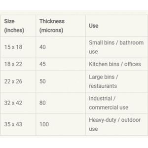 Sacs poubelles compostables en amidon de maïs, sacs poubelles jetables, prix imbattable, fournis par le fabricant - Product Image 4