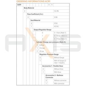 Regulador de gas de cambio automático de doble etapa de construcción fuerte de mejor grado con flujo constante de baja presión y prueba de fugas para control de gas - Product Image 3