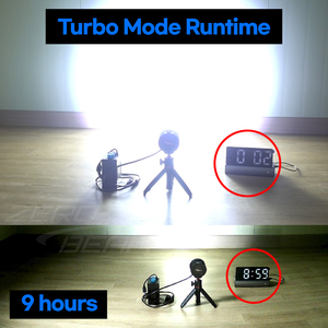 ไฟฉายคาดศีรษะ ZeroBeam H50 รุ่น Professional ความสว่าง 8000 ลูเมนส์ แบบชาร์จไฟได้ ระยะส่องไกล 561 เมตร กันน้ำ รับประกัน 2 ปี ผลิตจากอลูมิเนียมอัลลอย - Product Image 6