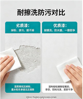 Peinture liquide en spray acrylique latex blanc mat, imperméable et résistante au frottement pour murs