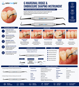 เครื่องมือขูดขอบฟันและขึ้นรูปขอบฟัน Zetomed Pro G Marginal Ridge and Embrasure แบบสองด้าน ทำจากสแตนเลสสตีล สำหรับงานบูรณะฟัน - Product Image 3