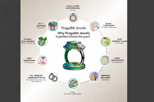 Anillo de Compromiso con Diamante Cultivado en Laboratorio de Corte Ovalado, Halo Oculto, Anillo Solitario de Oro con Diamante, Anillo de Novia Minimalista para Mujer - Product Image 5