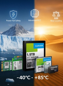 Swissbit S-52u cấp công nghiệp microSDHC thẻ cho Drone sốc bảo vệ thời tiết khắc nghiệt độ bền cao 32GB 64GB 128GB - Product Image 2