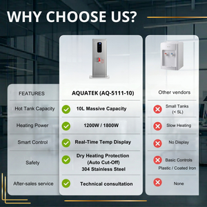 กาต้มน้ำไฟฟ้าอัจฉริยะคุณภาพสูง สเตนเลสสตีล รุ่น AQ-5111-10 ความจุ 10 ลิตร 1800 วัตต์ ร้อนเร็ว ใช้งานง่าย - Product Image 3