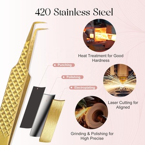 คีมหนีบขนตา90องศาที่หนีบขนตาแบบมืออาชีพอุปกรณ์ต่อขนตาสแตนเลสปลายแหลม - Product Image 5