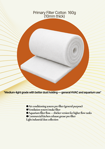 Primary <b>Filter</b> Cotton 125g 5mm Thick Polyester <b>Filter</b> Floss Abrasion Resistant Filling Material for HVAC Air Purifier <b>Aquarium</b> - Product Image 3