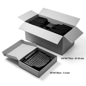 Tapis de sol pour voiture à conduite à gauche pour KIA Sorento 5D, imperméables, antidérapants, vente en gros, sur mesure pour l'Amérique du Nord, le Canada, l'Amérique du Sud - Product Image 6