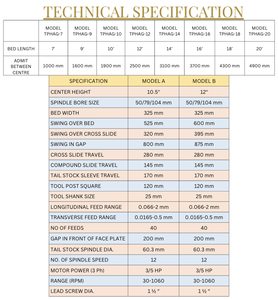 เครื่องกลึงงานหนักแบบมีเกียร์ทั้งหมด ความยาวแท่น 7 ฟุต ความสูงแกนกลาง 10.5 นิ้ว ขนาดรูแกน 2 นิ้ว พร้อมกล่องเกียร์ Norton - Product Image 2