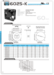 พัดลมระบายความร้อนแบบแกน D6025-K IP55 กันน้ำ ขนาด 60x60x25 มม. 12V สำหรับอุปกรณ์อุตสาหกรรม - Product Image 5