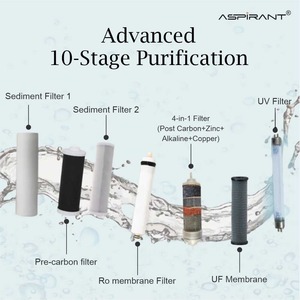 Sistema de Purificación de Agua por Ósmosis Inversa Eléctrico Premium Transparente Blanco y Negro Aspirant, con Filtro de Sedimentos y Carbón, Portátil, de Plástico - Product Image 3