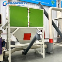 Volledig automatische houtmeelproductielijn met hamermolen, schroeftransporteur, zeefmachine en elektrische schakelkast
