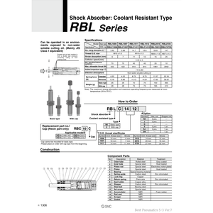 SMC Pneumatics RBLC1006S Amortiguador - Product Image 2