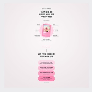 มาส์กหน้าเกาหลี K-Beauty รีพลีม เอ็กซ์เซอร์ซิส พาค 5 แผ่น ผลิตในเกาหลี ไฮยาลูรอนิก แอซิด 25 มล. ต่อแผ่น - Product Image 6