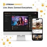 Aplikasi Streaming Langsung Video aplikasi seluler Aplikasi Streaming Langsung untuk Android dan iOS Aplikasi Seluler Berbagi Komunitas iOS Android Live Flow
