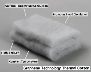 Global Exclusive Eco-Friendly Graphene Rayon Yarn For Green Business