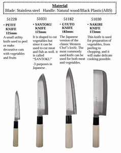 Cuchillo Japonés Nikken Tsubazo para Sashimi, Hecho a Mano, Hoja de Acero Inoxidable, Mango de Madera, Acabado Pulido - Product Image 4