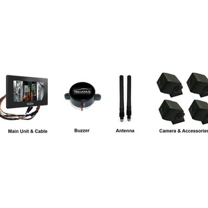 [GRACE CORPORATION] ระบบกล้อง NeoDAS AI 360 องศา รุ่น QX กล้องอุตสาหกรรมที่ทนทานต่อฝุ่น ฝน และสภาพแสงน้อย - Product Image 2