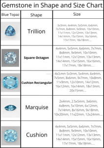 Piedra preciosa de Topacio Azul suelta, corte ovalado personalizado, Topacio facetado calibrado, piedra preciosa suelta al por mayor, piedra preciosa de topacio curativa - Product Image 3