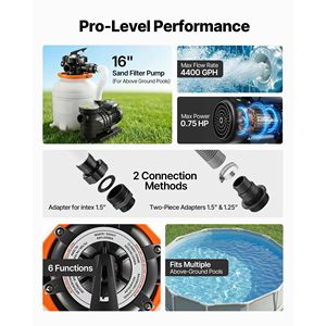 Pompa Filtro a Sabbia per Piscina Fuori Terra Trifase 0,75 HP 4400 GPH Preassemblata con Nucleo Antiperdita - Product Image 3
