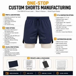 Blank Plain <b>No</b> <b>Logo</b> Mesh Lined Sports Shorts Breathable Mesh Fabric Spandex Inner Liner Back Zipper Pocket Wholesale Running - Product Image 3