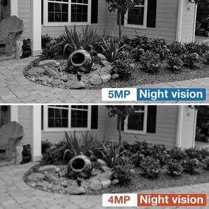 Cámara de Seguridad IP66 a Prueba de Agua con POE de 5MP, Funciones de IA, Venta al Por Mayor - Product Image 5