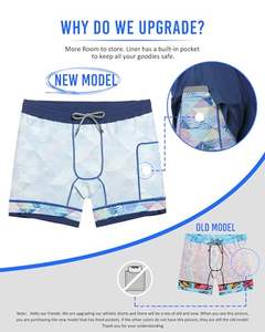 OEM Custom logo Design Men's Shorts Single <b>Layer</b> Woven Quick-drying Solid Color Running Fitness Sports Joggers Shorts For Men - Product Image 3