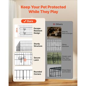 Parc pour chien pliable en métal robuste de 24 pouces à 8 panneaux avec couvercle supérieur et tapis de sol, utilisable en intérieur - Product Image 3