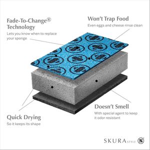 <b>Smart</b> 4 Pack Odor-Free Non-Scratch Scrub <b>Pads</b> Dishwashing Color Fade-Change Indicator for Sink Counters Pots Pans Surfaces - Product Image 3