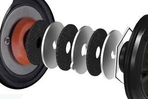 Sotelo Atlantis 5.2รอกตกปลาน้ำเค็มระดับพรีเมี่ยม: 1 6.2:1อัตราทดเกียร์15กก. ลากลูกปืน6 + 1SS สำหรับแม่น้ำ - Product Image 5